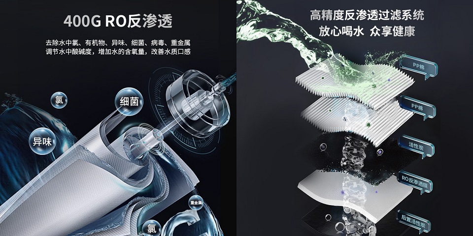 優(yōu)質直飲水機應該具備哪些條件?